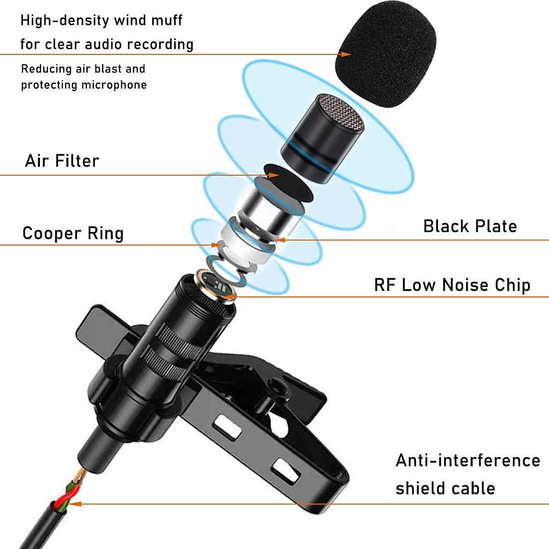 REDWIND Dynamic Lapel Collar Mic Voice Recording Filter Microphone for Singing YouTube Live Streaming Vlog Support Camera Smartphones Laptop Notebook Tab- Black (Free Pouch)