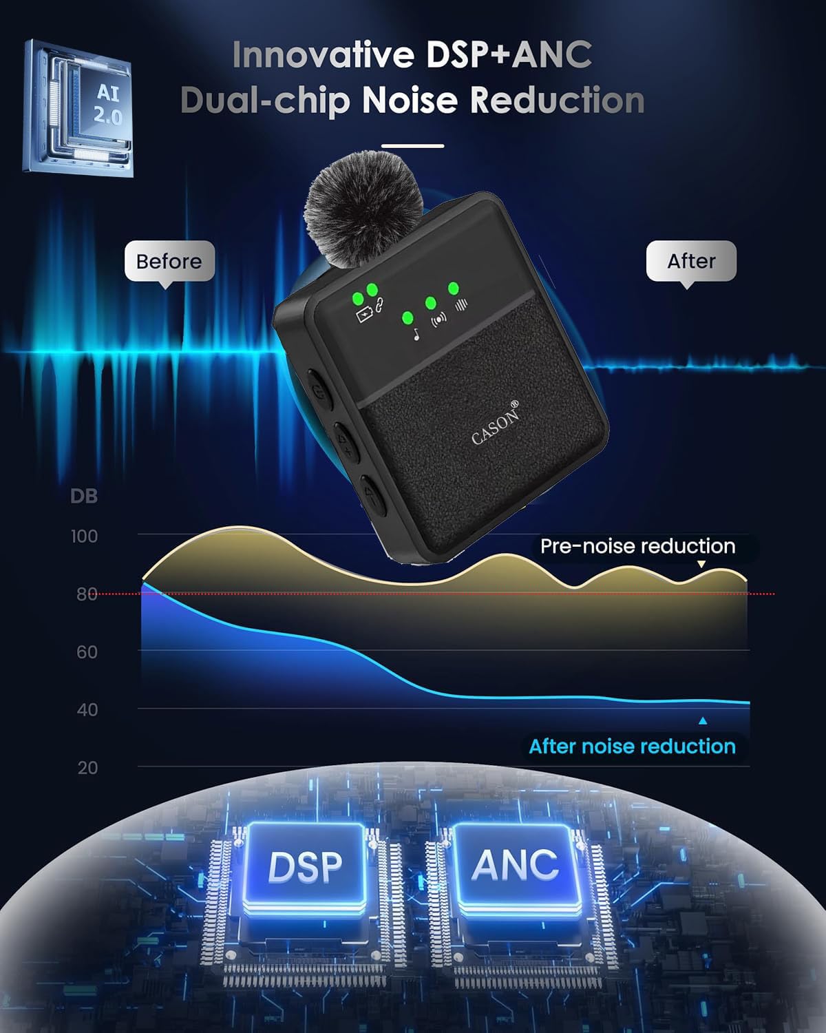CASON SX8 Wireless Mic for You Tube & Content Creators with Ultra Noise-Cancelling Feature and 20m Long Range Microphone for Vlogging with iPhone/Android Devices(2 Mic)